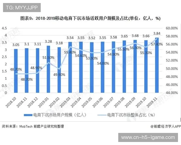 《电竞行业的崛起与未来发展趋势探讨：从职业选手到数字娱乐的全新生态》