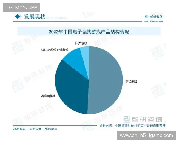 电子竞技崛起的新时代：全球赛事与电竞产业发展的未来趋势分析