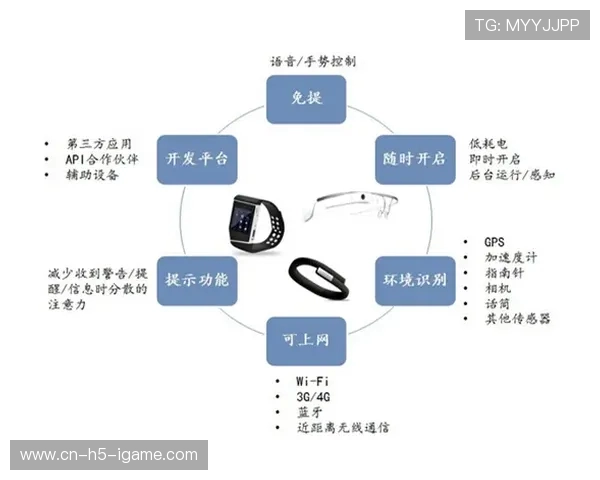 电竞行业崛起背后的深层次原因与未来发展趋势分析