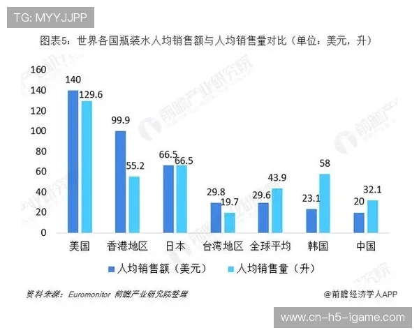 聚焦当代篮球运动员成长路径与竞技精神全面发展趋势深度解析前瞻