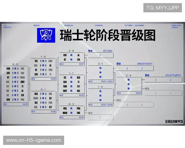 VKS与TSW巅峰对决揭示技术革新与未来战略格局变化