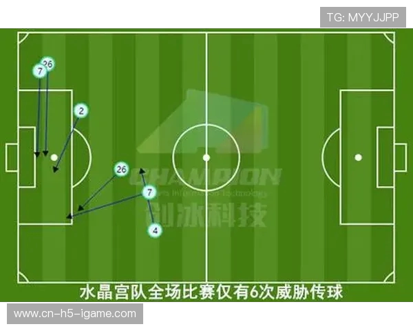 杭州足球队与重庆足球队赛后复盘分析比赛节奏与战术表现